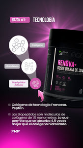 COLAGENO RENOVA+
