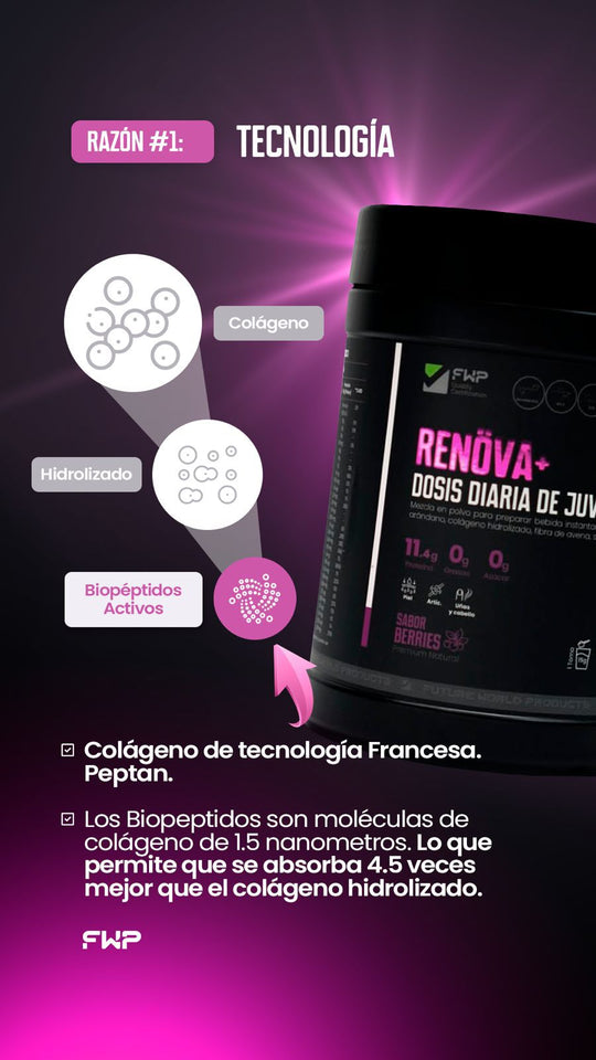 COLAGENO RENOVA+