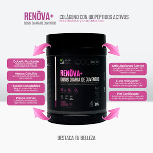 COLAGENO RENOVA+